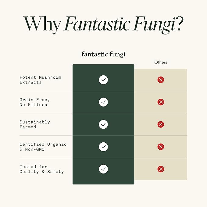 Organic Turkey Tail Mushroom Capsules - Mushroom Supplement for Gut Health & Immune Support, Functional Mushrooms, Adaptogen pills, Turkeytail extract - Vegan- Glass Jar, 120 Caps, 2 Month Supply