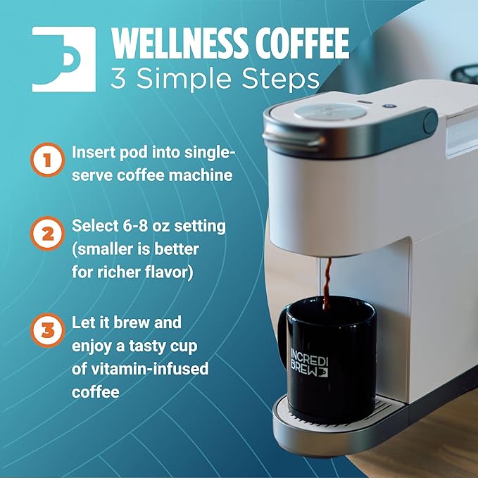 Incredibrew Coffee Keto Friendly with No Sugar; Medium-Dark Roast, Recyclable Pods, 10 Count Pods (10 Pods, Vitamin)