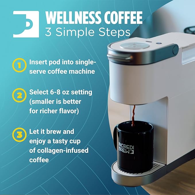 Incredibrew Coffee Keto Friendly with No Sugar; Medium-Dark Roast, Recyclable Pods, 10 Count Pods (10 Pods, Collagen)