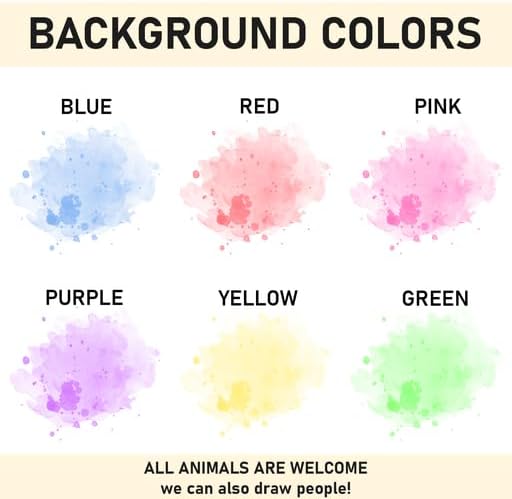 Personalized Dog Photo Watercolor Art Mug – Unique Gift for Dog Mom, Dad & Pet Lovers – Custom Pet Portrait With Name