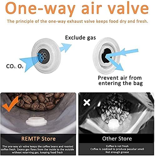 Coffee Bags with Valve(100pcs,12 oz) white High Barrier Aluminumed Foil Flat Bottom Standing Coffee Beans Storage Bags,Reusable Heat Sealable Side Zipper Pouches for Home or Store