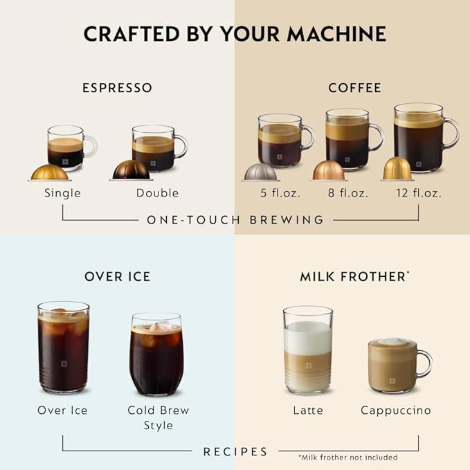 Nespresso Vertuo Pop+ Coffee and Espresso Machine by De'Longhi with Aeroccino Milk Frother, Pacific Blue