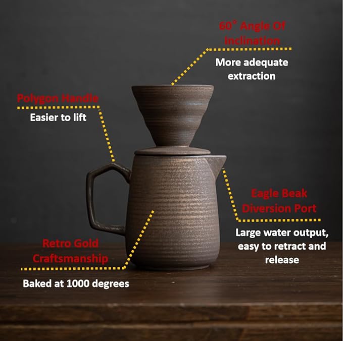 Pour Over Coffee Maker,Ceramic Coffee Maker With 100 pcs Paper Filter，16oz/480ml Pour Over Coffee Dripper (Retro gold)