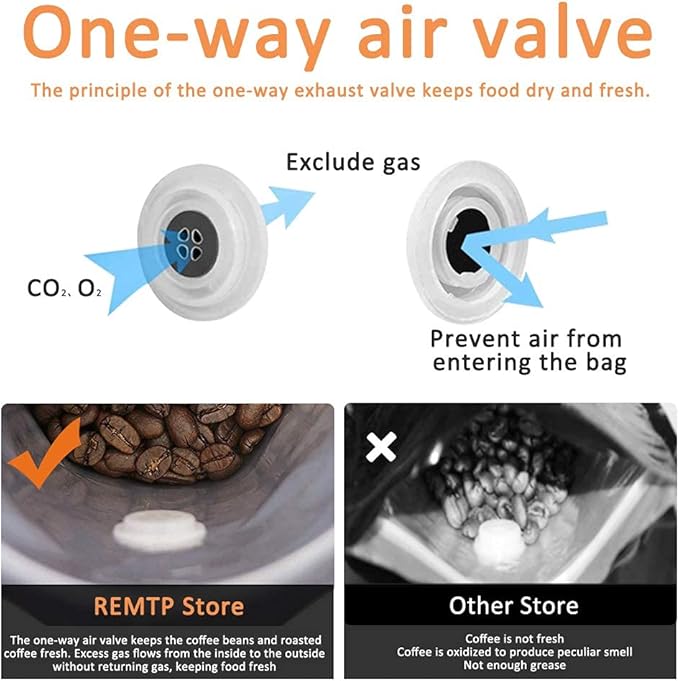 Coffee Bags with Valve(100pcs,16oz) White High Barrier Aluminumed Foil Flat Bottom Standing Coffee Beans Storage Bags,Reusable Heat Sealable Side Zipper Pouches for Home or Store