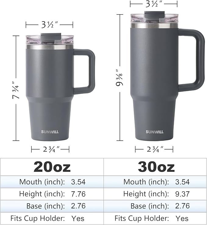 SUNWILL Coffee Tumbler with Handle, 20 oz Travel Mug with Lid and Straw Insulated, Stainless Steel Cup Leak Proof for Travel & Outdoor, Cupholder Friendly, Powder Coated Charcoal