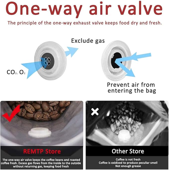 Coffee Bags with Valve (50pcs,8oz) Red High Barrier Aluminumed Foil Flat Bottom Standing Coffee Beans Storage Bags,Reusable Heat Sealable Side Zipper Pouches for Home or Store