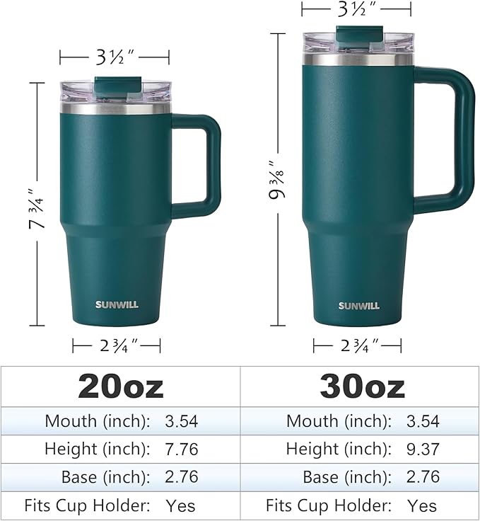 SUNWILL Travel Coffee Mug with Lid, 30 oz Tumbler with Handle and Straw Leak Proof, Stainless Steel Cup Insulated for Office & Camping, Cupholder Friendly, Powder Coated Deep Teal