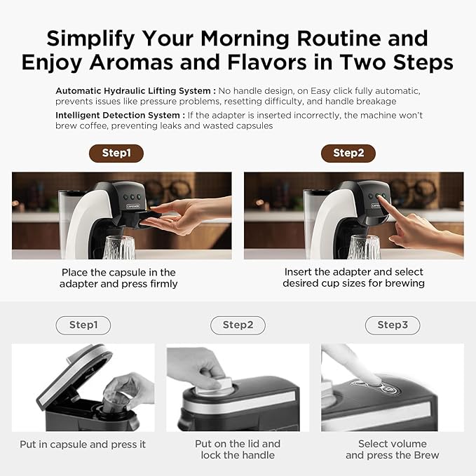 Warriors1 Coffee Maker for Keurig K Cup pod, Espresso Machine for Nespresso Original, Dolce Gusto Pods, Ground Coffee, Coffee Machine for kitchens, apartments, dorms, RVs & camping, 28 oz Reservoir