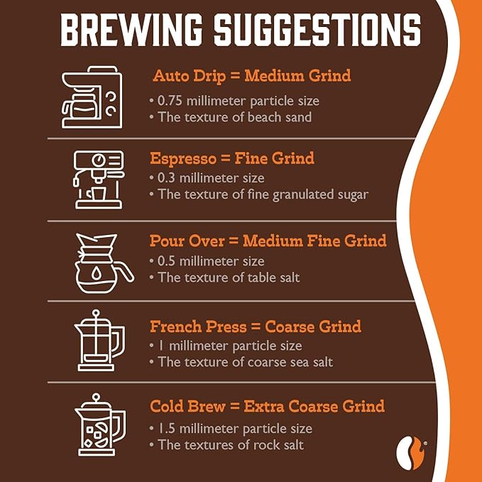 Fresh Roasted Coffee, Organic Sumatra | 100% Single Origin, USDA Organic, Kosher | Medium Roast 12 oz Whole Bean