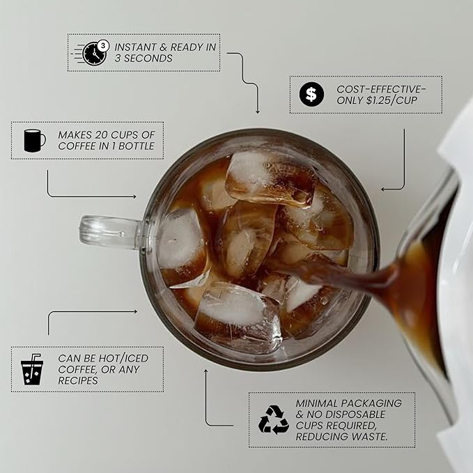 COBA Premium Coffee Concentrate: Bold & Extra Strong Kick - 20x Cups | Instant Cold Brew/ Hot Coffee in Seconds | Specialty, Fair Trade, Organic, Medium Roast, Dairy Free | 2 TEASPOONS/Cup | Rich Flavor (8 Fl Oz (Pack of 1), Original)