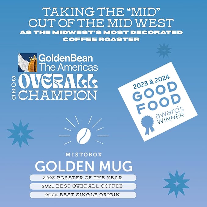 Goshen Coffee Roasters Whole Bean Bright Eyed Breakfast Blend | Light Roast, Brewed or Espresso | Award-Winning - Natural and Washed | Vibrant, Almond, Brown Sugar Flavors | 5 lb Bag