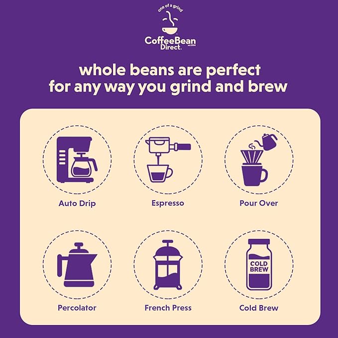 Coffee Bean Direct Dark Roast Coffee Lovers Variety Bundle – Brazilian Santos, Italian Espresso & Sumatra, Whole Bean, Dark Roast, 1 Pound Bags (Pack of 3)