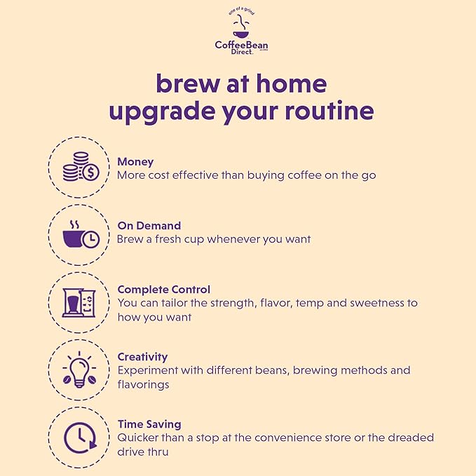 Coffee Bean Direct Organic Single Origin Coffee Variety Bundle – Bali Blue Moon & Colombian, Whole Bean, Light Roast, 1 Pound Bags (Pack of 2)