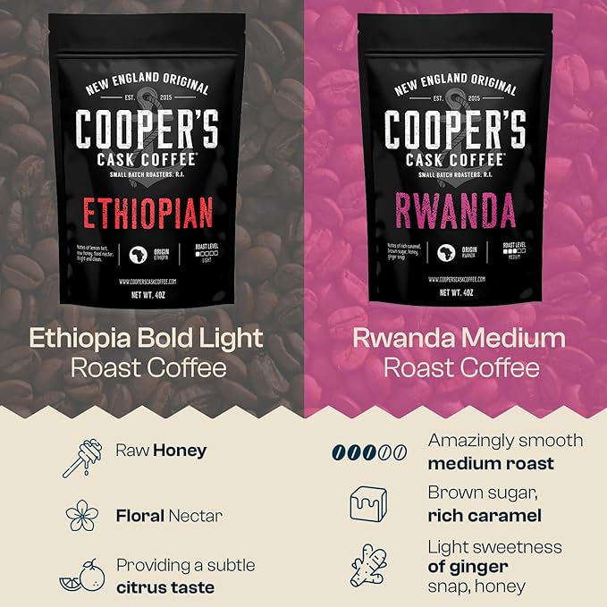 Gourmet Coffee Sampler Gift Box Set, Roasted Coffee Ground, Sumatra Dark, Kenya AA Medium-Dark, Rwanda Medium, Natural Ethiopian Light, Ground, 4 Bags, 16 oz Total