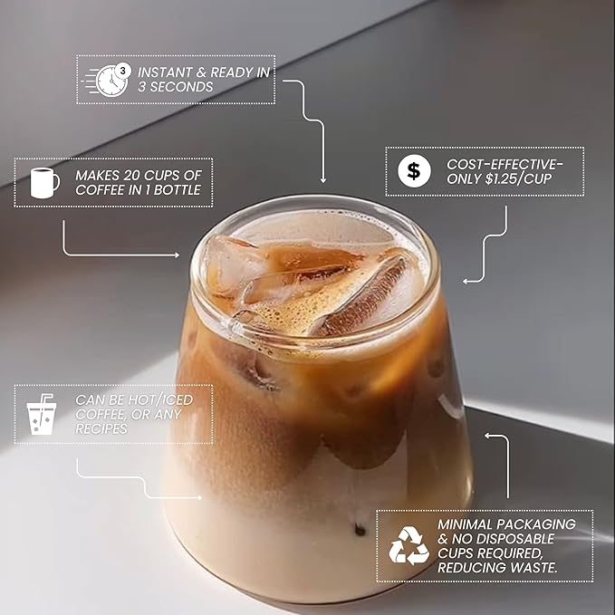 COBA Premium Coffee Concentrate: Bold & Extra Strong Kick - 20x Cups | Instant Cold Brew/ Hot Coffee in Seconds | Specialty, Fair Trade, Organic, Medium Roast, Dairy Free | 2 TEASPOONS/Cup | Rich Flavor (8 Fl Oz (Pack of 1), Vanilla)