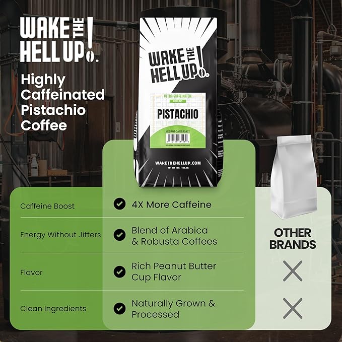 Wake The Hell Up! 1lb Ultra-Caffeinated Pistachio Ground Coffee, Low Acid, Medium-Dark Roast