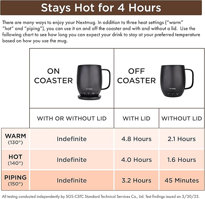 Nextmug - Temperature-Controlled, Self-Heating Coffee Mug (Violet - 14 oz.)