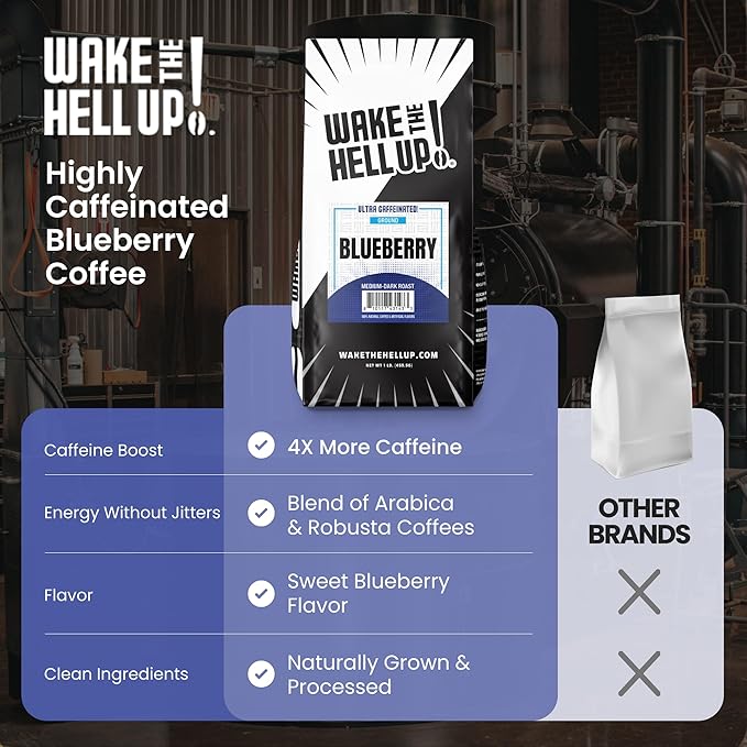 Wake The Hell Up! 1lb Ultra-Caffeinated Blueberry Whole Bean Coffee, Low Acid, Medium-Dark Roast