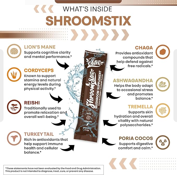 Clean Nutraceuticals Lions Mane Mushroom Supplement with Turkey Tail Reishi Cordyceps Chaga Maitake Meshima Poria Cocos Shiitake Oyster Porcini Enoki (20 Count (Pack of 1))