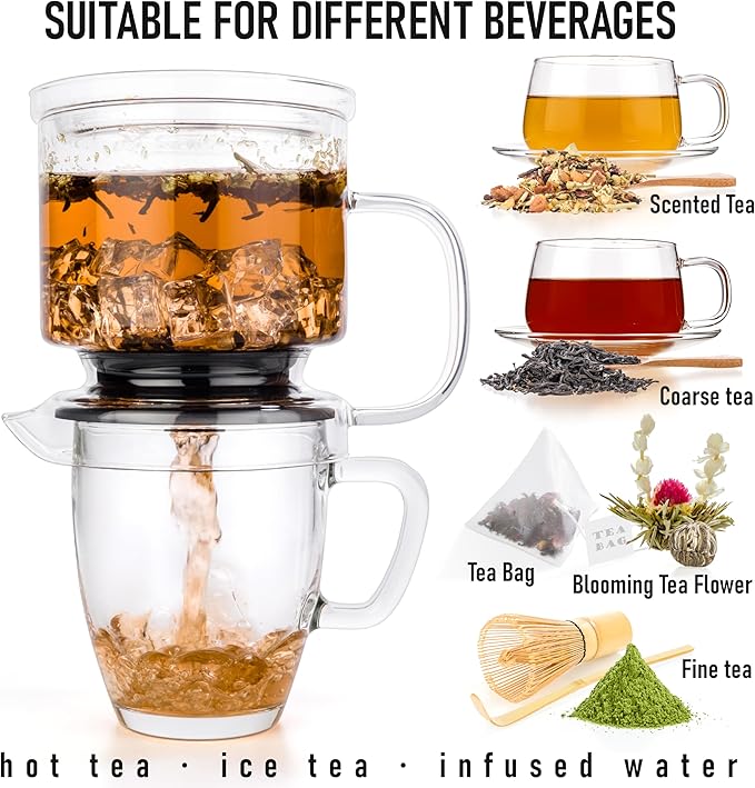 Glass Tea Infuser – Loose Leaf Brewer Cup with Lid – Premium Glass Steeper for Loose Leaf with Coaster | Easy Brew & Clean, BPA-Free, Innovation Smart Tea Maker for Daily Brewing | 17oz