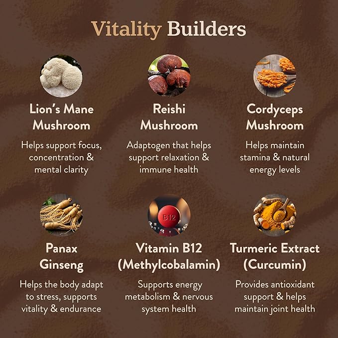 More. Longevity & Wellbeing Premium Mushroom Supplement Superfood with Natural Caffeine – 7 Functional Mushrooms with Lions Mane Supplement, Reishi, Chaga & Ashwagandha Extract , Instant Mushroom Supplement for Energy & Focus – Coconut Banana