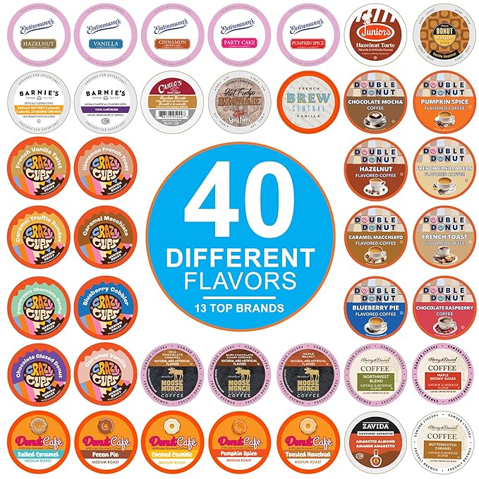 Flavored Coffee Pods Variety Pack for Keurig K Cups Brewers, Assorted Flavored Coffee Sampler, 40 Count