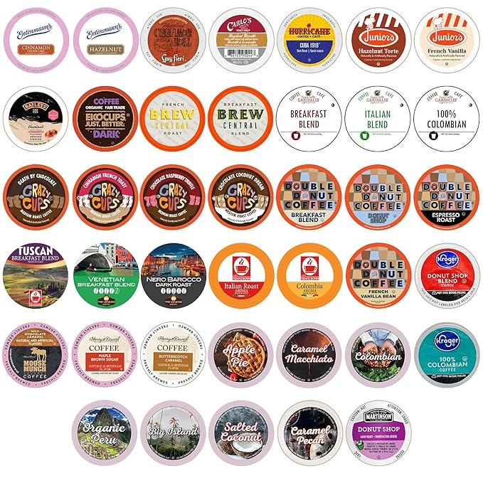 Coffee Variety Sampler, Including Dark Roast, Medium Roast, & Flavored Coffee Pods Variety Pack for Keurig K Cups Machines, Perfect Gift Set, 40 Count(Pack of 1)
